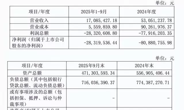 华谊兄弟被申请破产重整，预重整程序已启动 细节速览