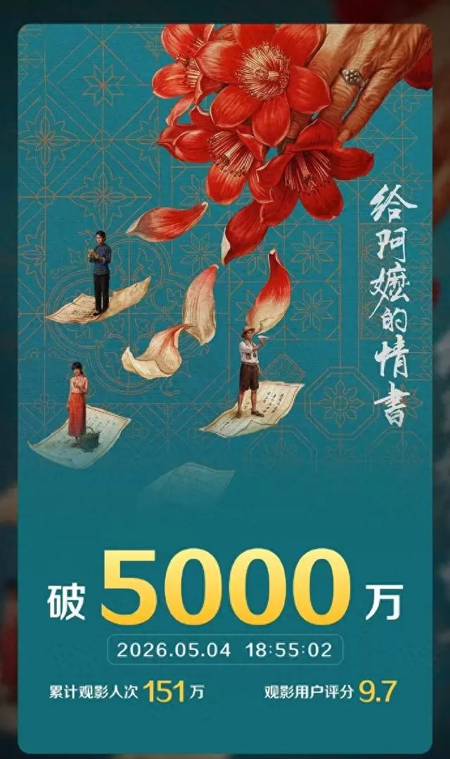 《给阿嬷的情书》前期反馈分化，播出反馈出现分化 现场图